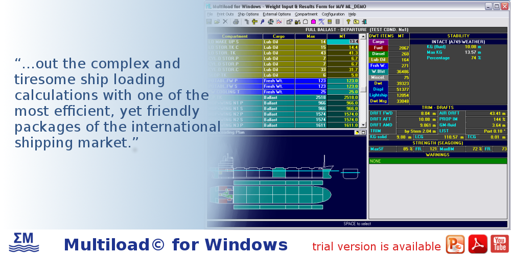 Multiload for Windows