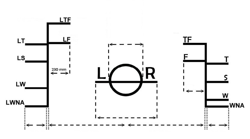 Stability & Strength Manuals