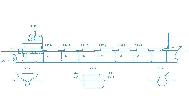 Vessel Floating Position Software